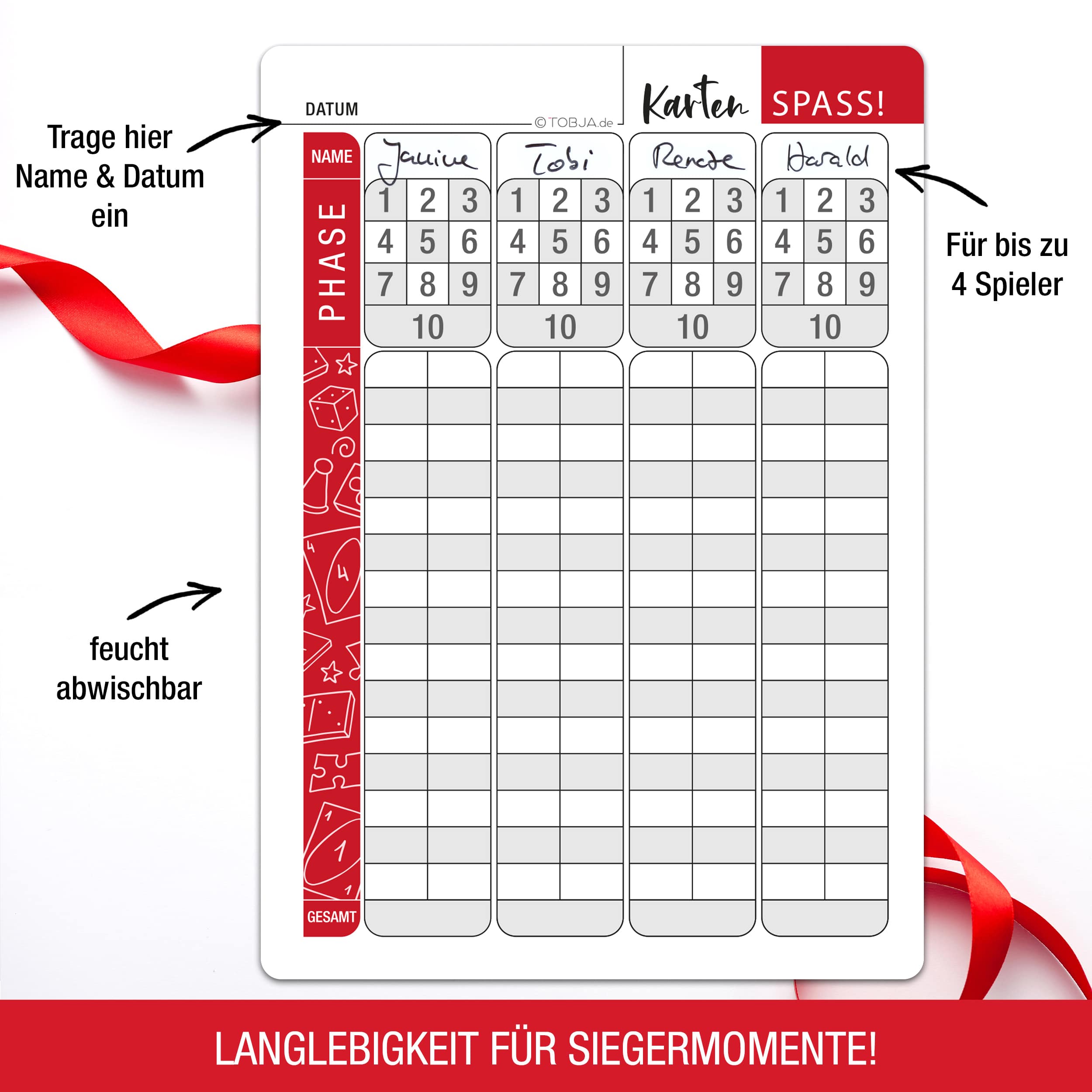 A6 Abwischbare Ersatzblätter Wertungsblatt